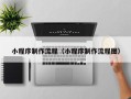 六安小程序制作流程（小程序制作流程图）